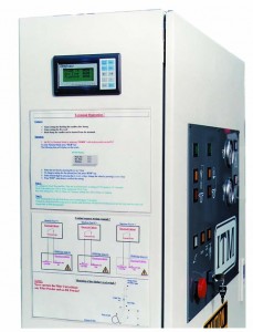 filtro de panel LCD